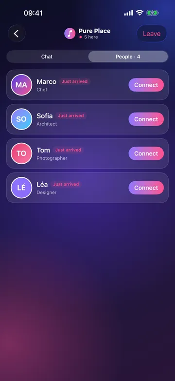 List of the people present in a place, with a Connect button